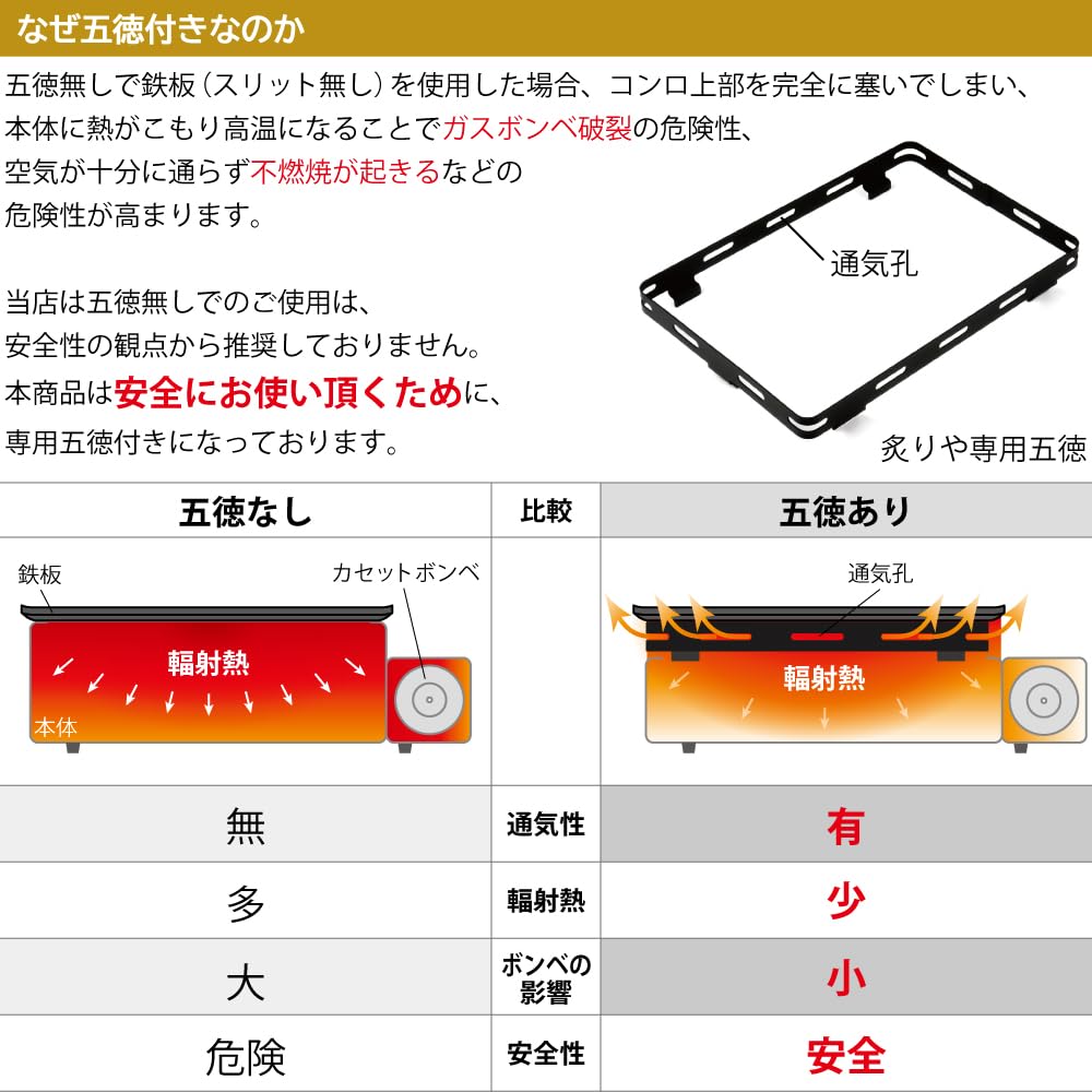 Amazon | イワタニ 炉ばた焼器 炙りやII/炙りや 用の 極厚鉄板 五徳